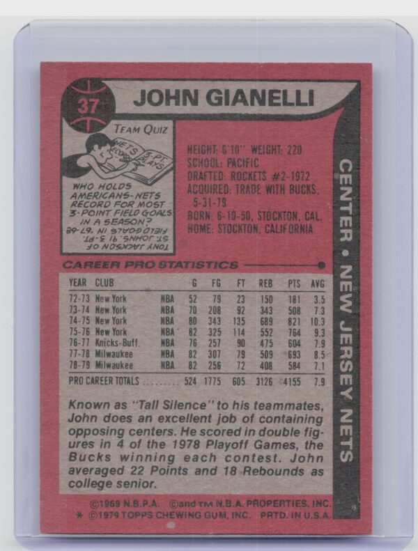 1979-80 Topps John Gianelli #37 Nets - Image 3