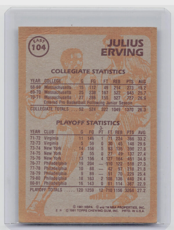 1981-82 Topps Julius Erving #E104 76ers - Image 3