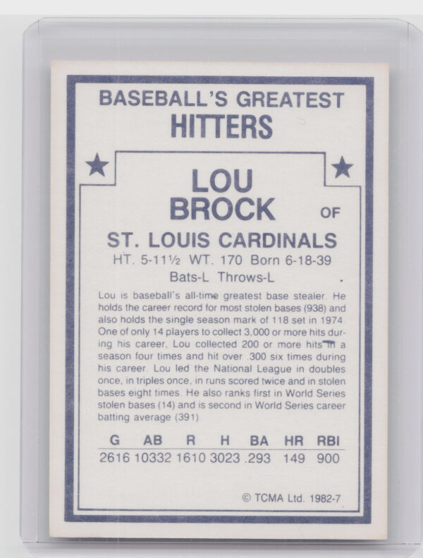 1982 TCMA Baseball's Greatest Hitters (White Back) Lou Brock #7 Cardinals - Image 3