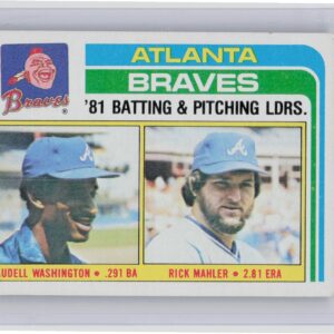 1982 Topps Braves Leaders / Checklist (Claudell Washington / Rick Mahler) #126