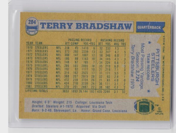 1982 Topps Terry Bradshaw #204 Steelers - Image 3