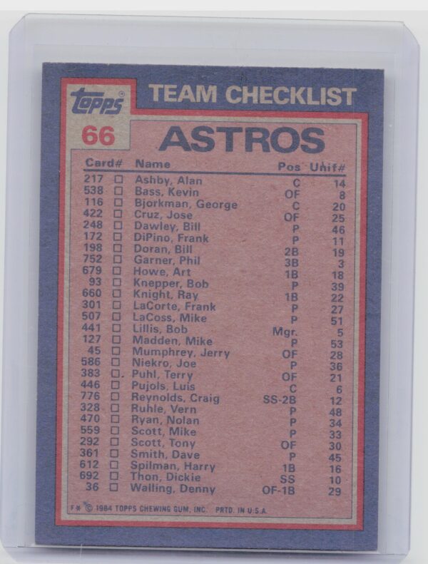 1984 Topps Astros Leaders / Checklist (Jose Cruz / Nolan Ryan) #66 Astros - Image 3