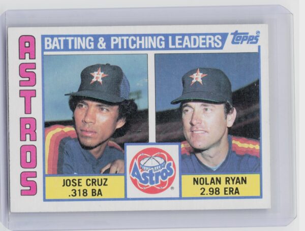 1984 Topps Astros Leaders / Checklist (Jose Cruz / Nolan Ryan) #66 Astros