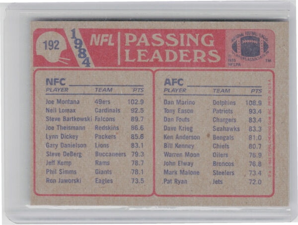 1985 Topps Dan Marino / Joe Montana #192 49ers - Image 3