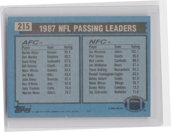 1988 Topps Bernie Kosar / Joe Montana #215 49ers - Image 3