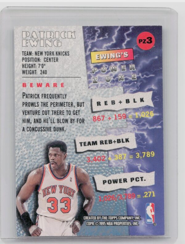 1995-96 Stadium Club Patrick Ewing #PZ3 Knicks Power Zone - Image 3