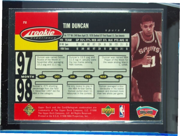 1998-99 Upper Deck Hardcourt Tim Duncan #71 Spurs - Image 3