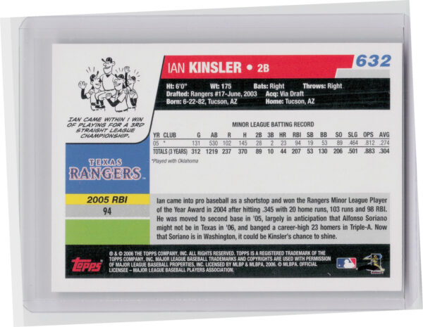 2006 Topps Ian Kinsler #632 Rangers - Image 3