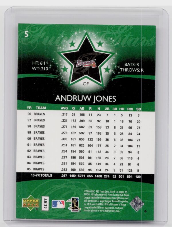 2006 Upper Deck Future Stars Andruw Jones Green /499 #5 Braves - Image 3