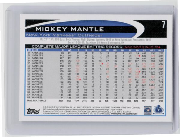 2012 Topps Mickey Mantle #7 Yankees - Image 3