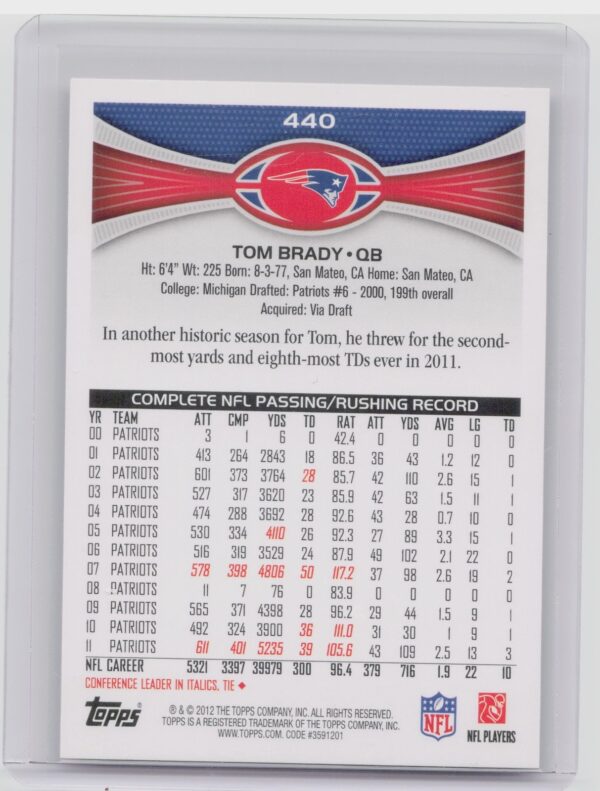 2012 Topps Tom Brady #440 Patriots - Image 3