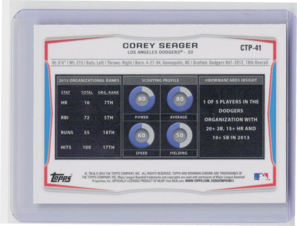 2014 Bowman Draft Corey Seager #CTP-41 Dodgers Chrome Top Prospects - Image 3