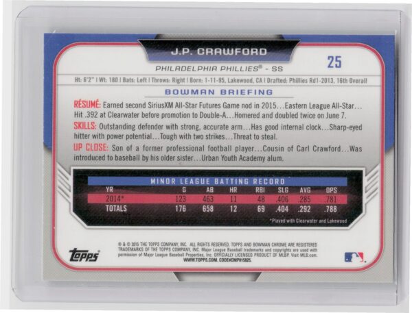 2015 Bowman Draft J.P. Crawford Chrome Refractors #25 Phillies - Image 3