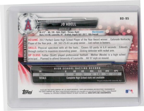 2017 Bowman Draft Jo Adell #BD-95 Angels - Image 3