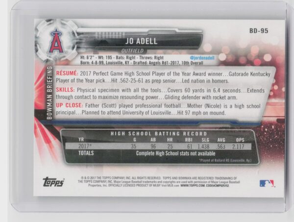 2017 Bowman Draft Jo Adell #BD-95 Angels - Image 3