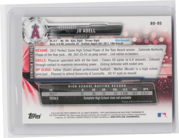 2017 Bowman Draft Jo Adell #BD-95 Angels - Image 3