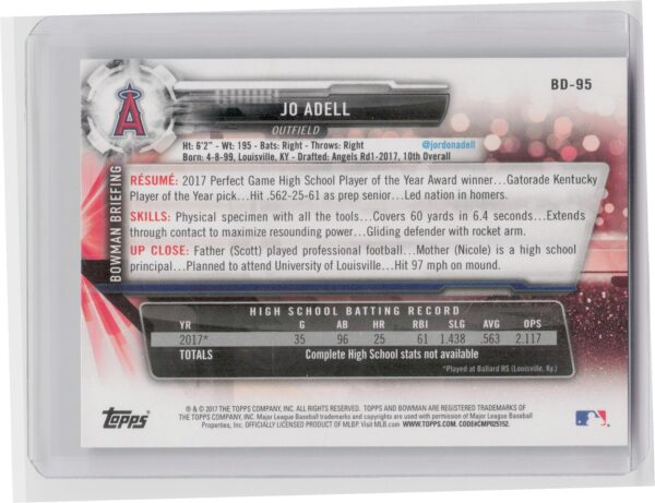 2017 Bowman Draft Jo Adell #BD-95 Angels - Image 3