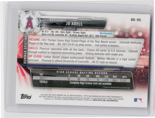 2017 Bowman Draft Jo Adell #BD-95 Angels - Image 3