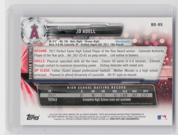 2017 Bowman Draft Jo Adell #BD-95 Angels - Image 3