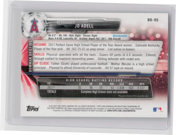 2017 Bowman Draft Jo Adell #BD-95 Angels - Image 3