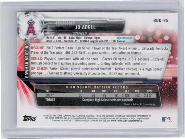 2017 Bowman Draft Jo Adell Chrome #BDC-95 Angels - Image 3
