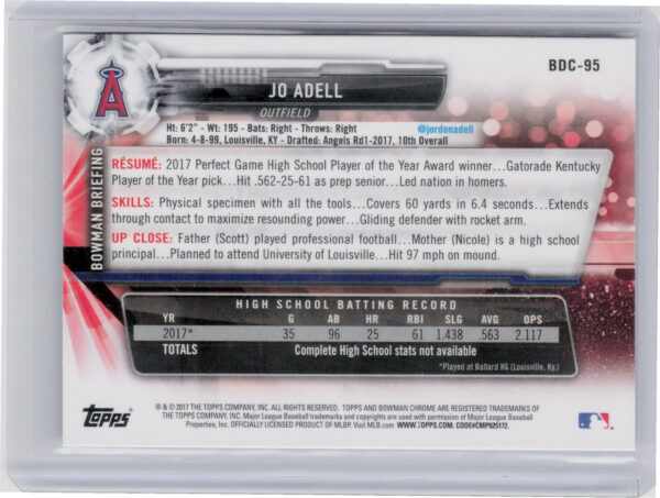 2017 Bowman Draft Jo Adell Chrome #BDC-95 Angels - Image 3