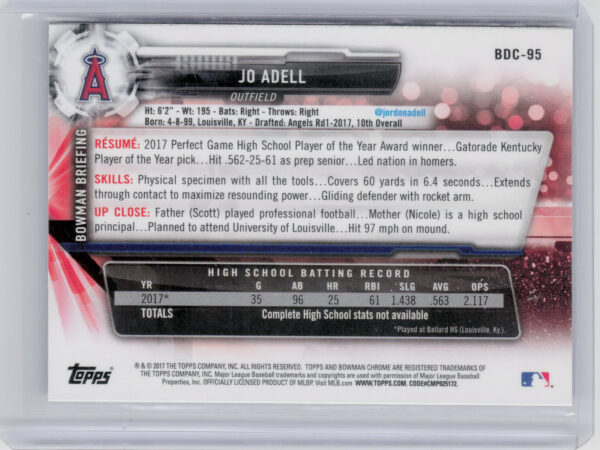 2017 Bowman Draft Jo Adell Chrome #BDC-95 Angels - Image 3