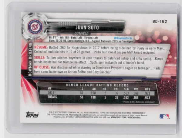 2017 Bowman Draft Juan Soto #BD-162 Nationals - Image 3