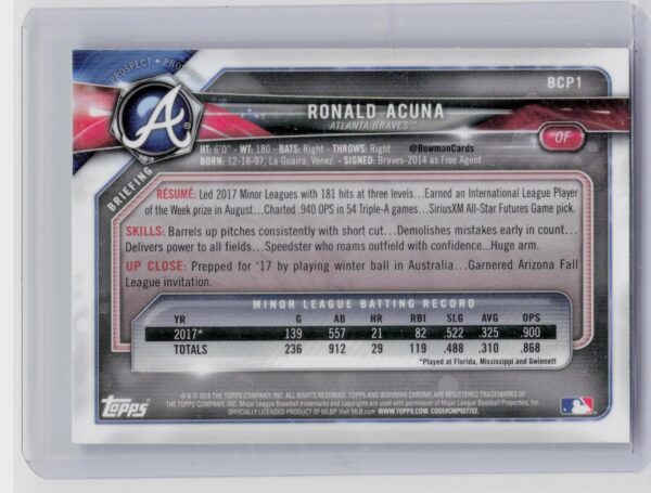 2018 Bowman Ronald Acuna #BCP1 Braves Chrome Prospects Mojo Refractor - Image 3