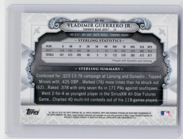 2018 Bowman Vladimir Guerrero Jr. #BS-VGJ Jays Bowman Sterling Continuity - Image 3