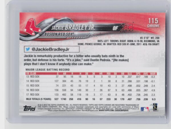 2018 Topps Chrome Jackie Bradley Jr. Negative Refractor #115 Sox - Image 3