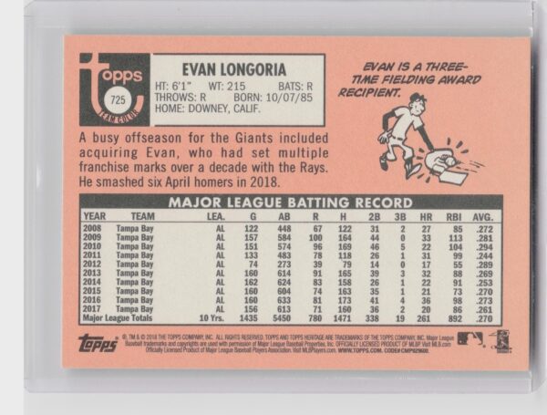 2018 Topps Heritage 5x7 Evan Longoria /49 #725 Giants - Image 3