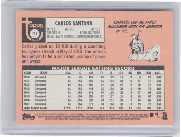 2018 Topps Heritage Carlos Santana SP VAR #711 Phillies - Image 3