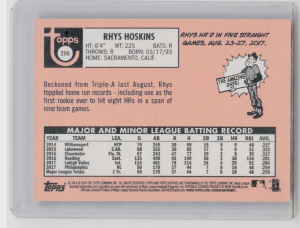 2018 Topps Heritage Rhys Hoskins SP VAR #206 Phillies - Image 3