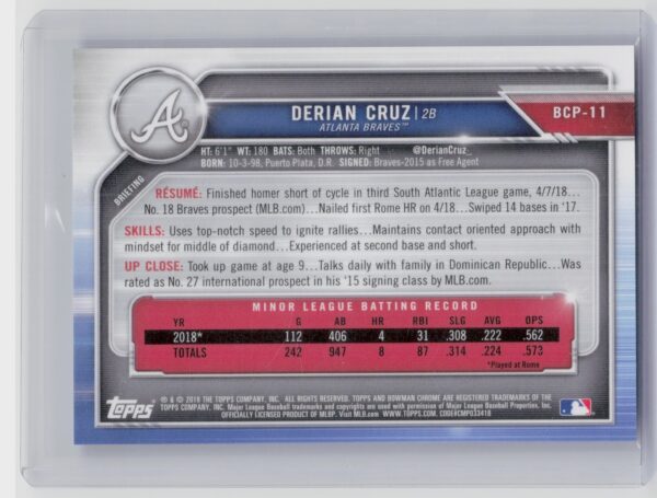 2019 Bowman Derian Cruz SN250 #BCP-11 Braves Mojo Refractors Purple - Image 3