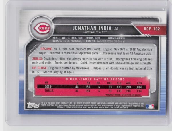 2019 Bowman Jonathan India /250 #BCP-102 Reds Prospects Mojo Refractors Purple - Image 3