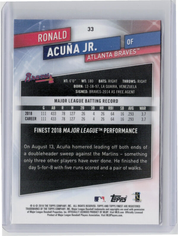 2019 Finest Ronald Acuna Jr. #33 Braves - Image 3