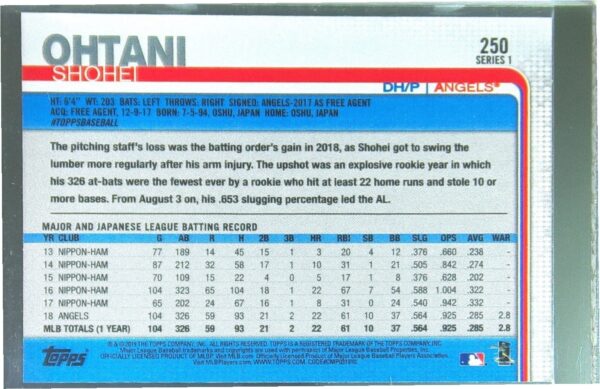 2019 Topps Shohei Ohtani #250 Angels - Image 3