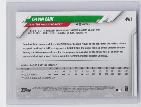 2020 Topps Holiday Gavin Lux Metallic #HW1 Dodgers - Image 3