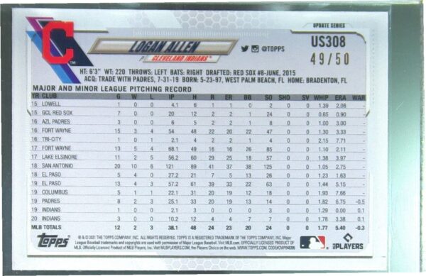 2021 Topps Update Logan Allen Father's Day Powder Blue /50 #US308 Indians - Image 3