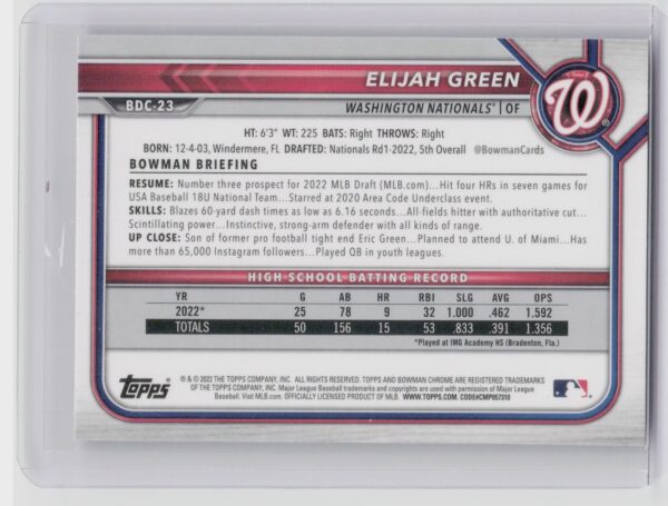 2022 Bowman Draft 1st Edition Elijah Green #BD-23 Nationals - Image 3