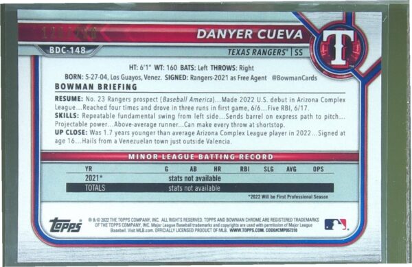2022 Bowman Draft Danyer Cueva Chrome Purple Refractor /250 #BDC-148 Rangers - Image 3