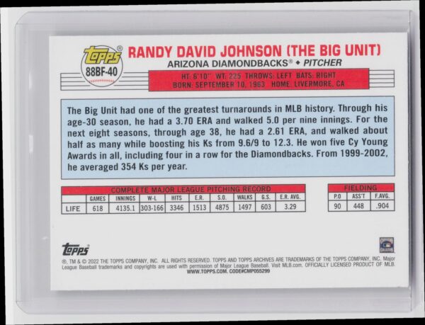 2022 Topps Archives Randy Johnson #88BF-40 Diamondbacks 1988 Topps Big Foil - Image 3