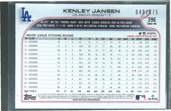 2022 Topps Kenley Jansen Foilboard Retail /875 #396 Dodgers - Image 3
