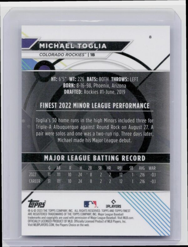 2023 Finest Michael Toglia Aqua Shimmer Refractor /175 #8 Rockies - Image 3