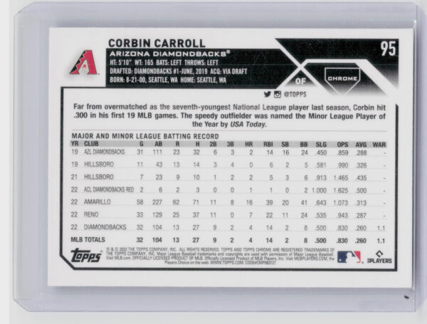 2023 Topps Chrome Corbin Carroll RC #95 Diamondbacks - Image 3