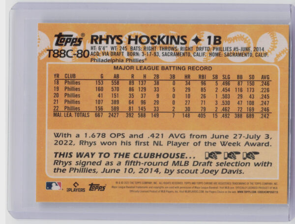 2023 Topps Rhys Hoskins #T88C-80 Phillies - Image 3