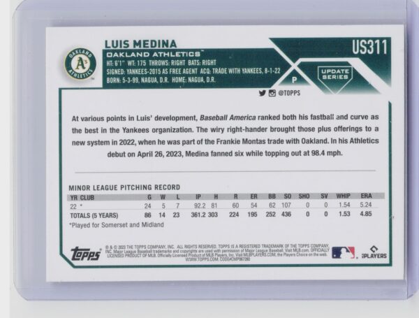 2023 Topps Update Luis Medina Silver Pattern Foilboard #US311 Athletics - Image 3