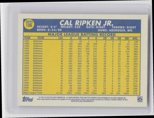 2024 Topps Archives Cal Ripken Jr. #106 Orioles - Image 3