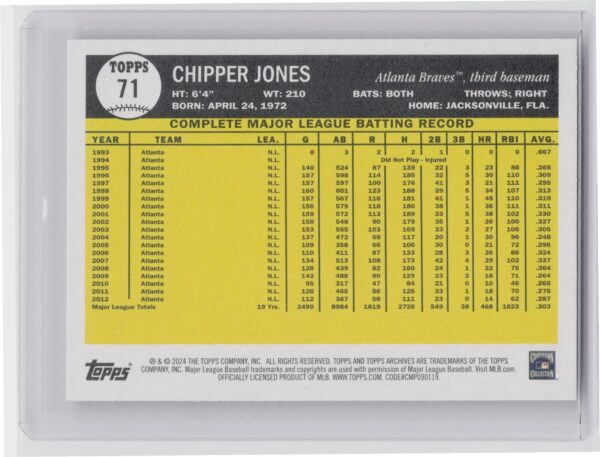 2024 Topps Archives Chipper Jones #71 Braves - Image 3